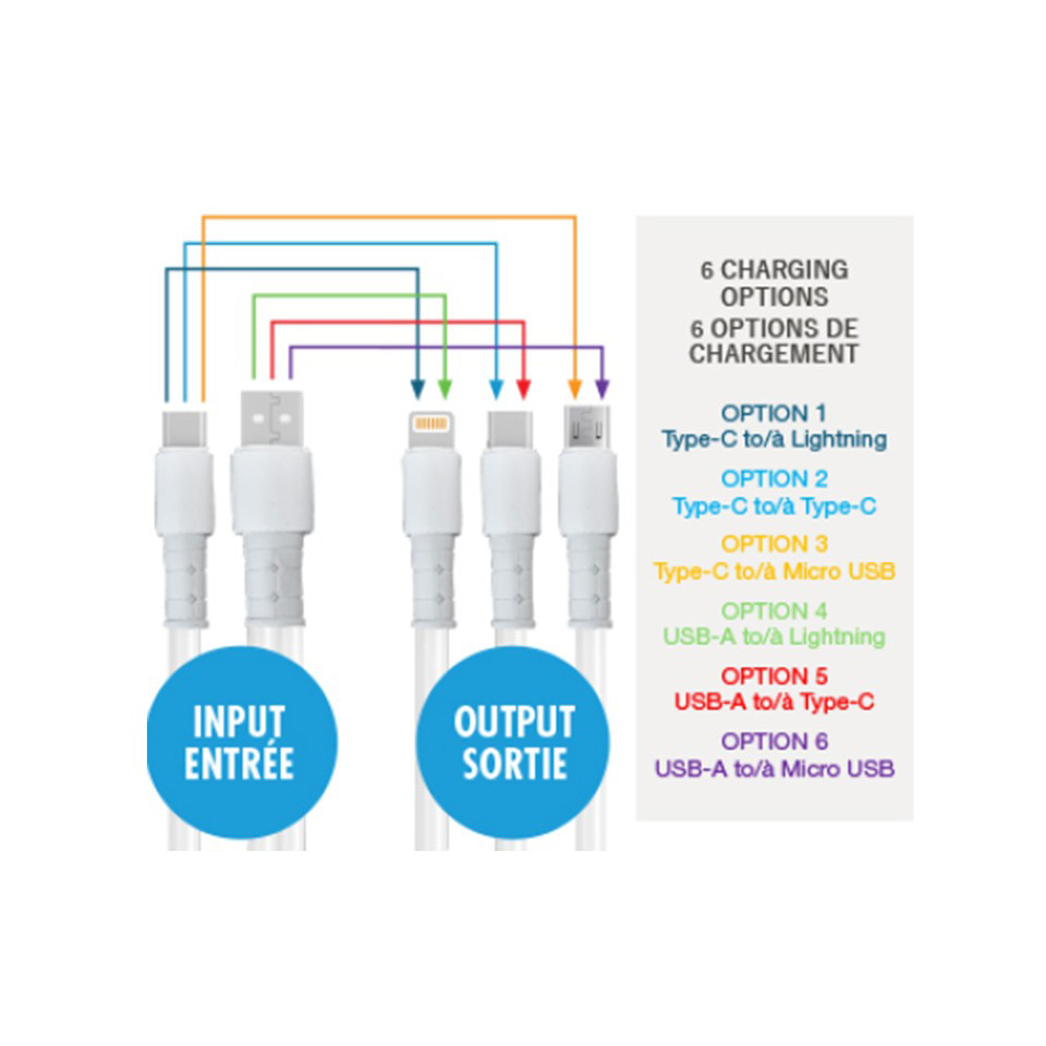 CHARGING OPTIONS